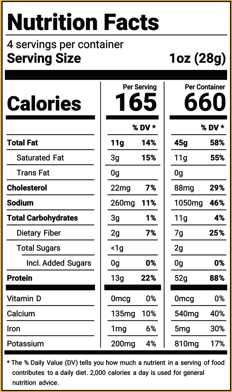 Charcuterie Trail Mix