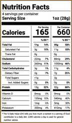 Charcuterie Trail Mix