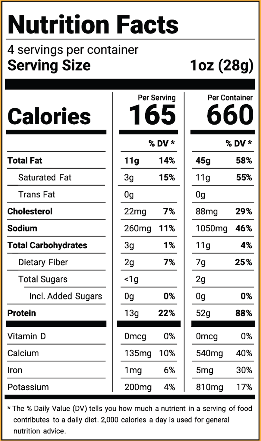 BEEST Charcuterie Trail Mix | High-Protein Snack, Crunchy Jerky, Parmesan Cheese Crisps & Almonds