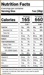 BEEST Charcuterie Trail Mix | High-Protein Snack, Crunchy Jerky, Parmesan Cheese Crisps & Almonds